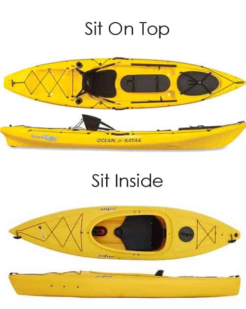 kayak buying guide