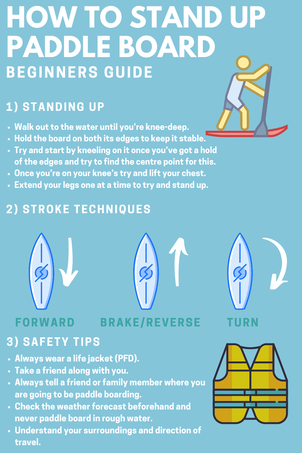 how to stand up paddle board