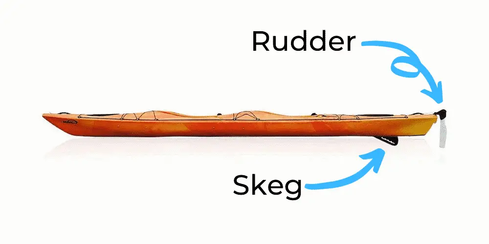 Kayak rudder vs skeg